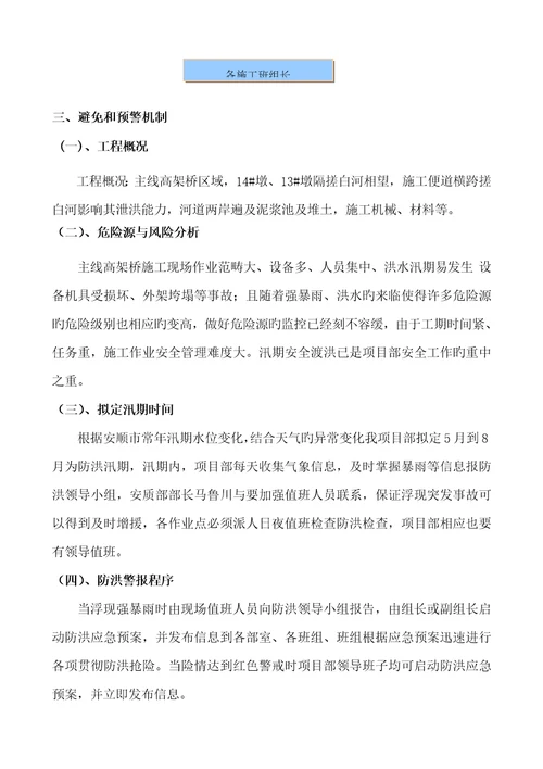 防洪防汛应急预案文档