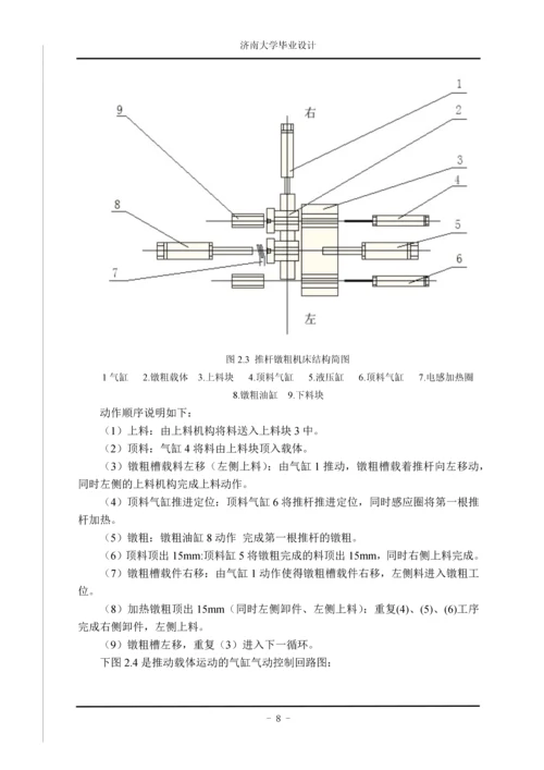 推杆镦粗机床镦粗载体的设计.docx