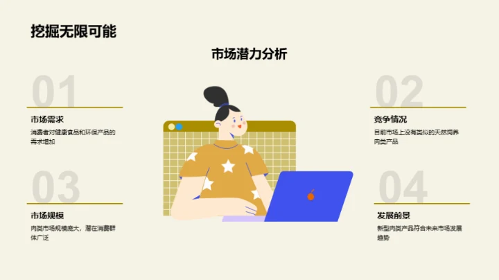 天然养殖，创新未来