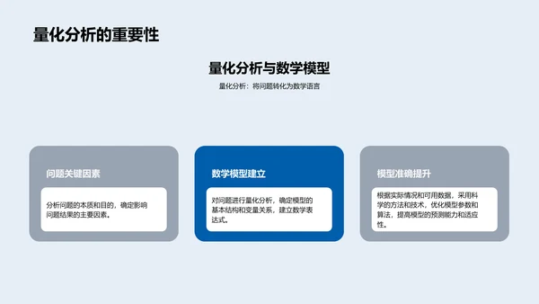 数学建模教学课件PPT模板