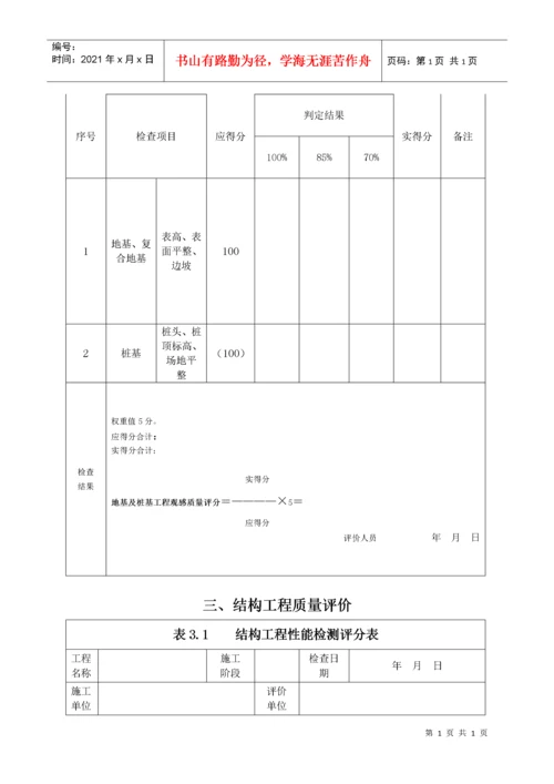 建筑工程质量评分表.docx