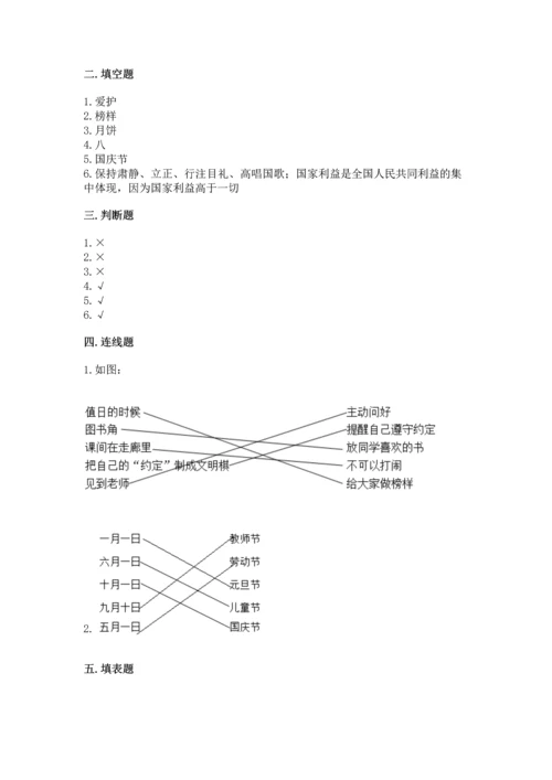 最新部编版二年级上册道德与法治期中测试卷精品（名师推荐）.docx