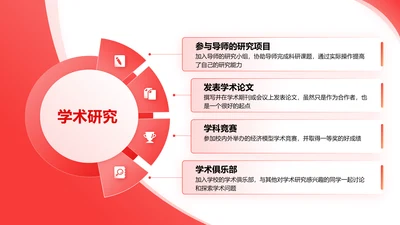 学术研究-职业生涯规划