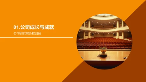 成就未来，培训先行