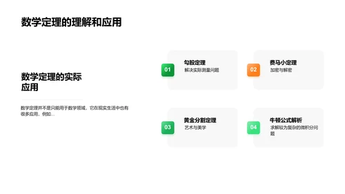 数学在生活中的应用PPT模板