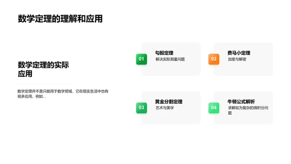 数学在生活中的应用PPT模板