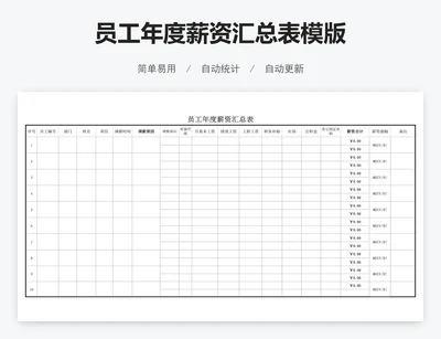 员工年度薪资汇总表模版