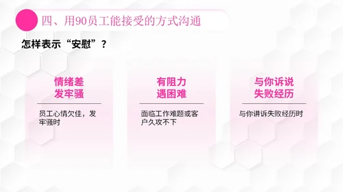 插画风团队管理如何带好团队管理者的有效沟通PPT
