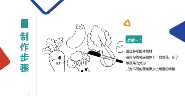 各式各样的蔬菜