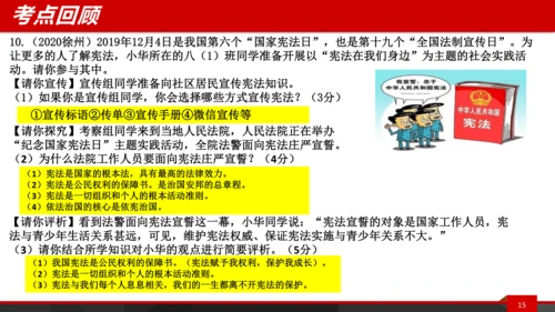 八下第二课复习课件