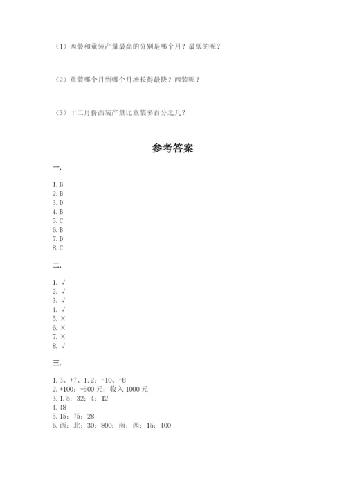 张家港常青藤小升初数学试卷【精品】.docx