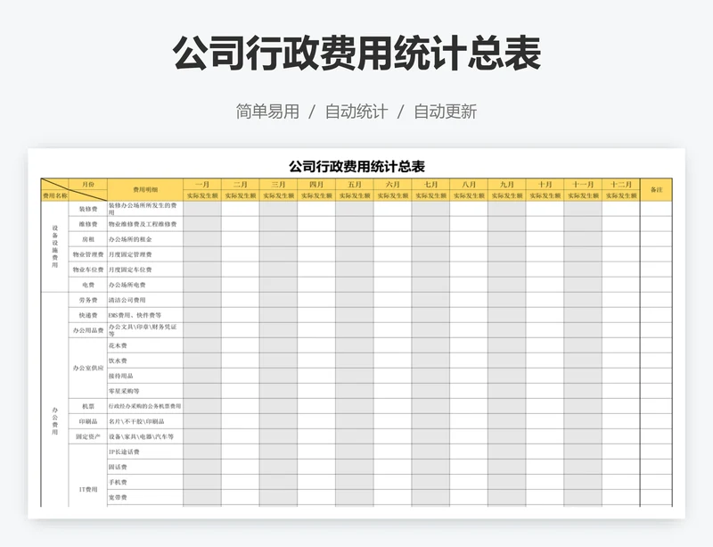 公司行政费用统计总表