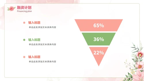 粉色水彩花瓣医疗美容项目介绍PPT模板