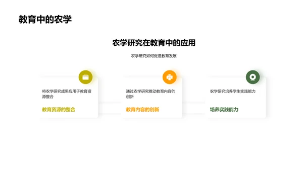 农学研究与农业教育