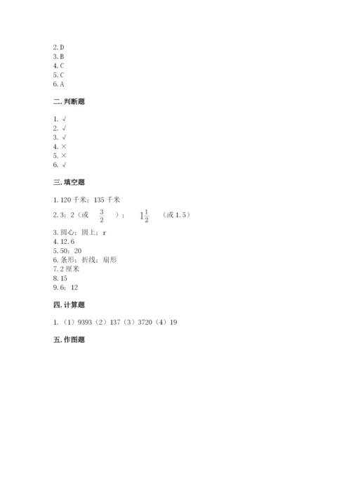 小学数学六年级上册期末考试试卷附答案【典型题】.docx