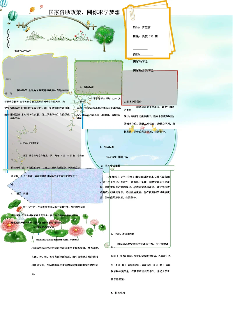 电子板报比赛推荐作品