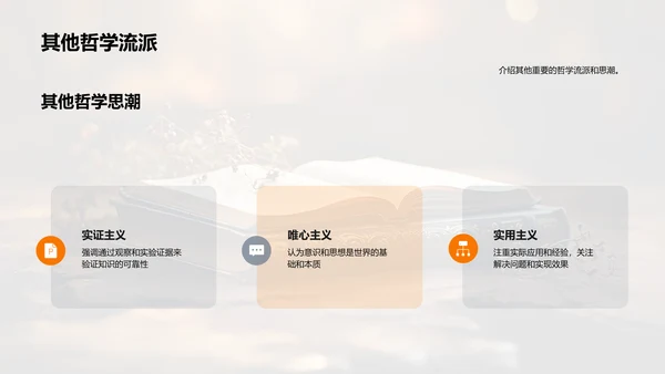 哲学的时代智慧