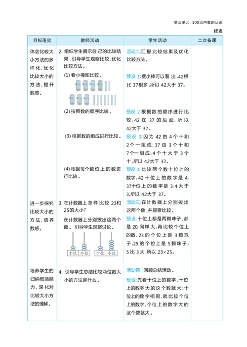 第三单元100以内数的认识（大单元教学设计）-2024-2025学年一年级下册数学人教版（2024）
