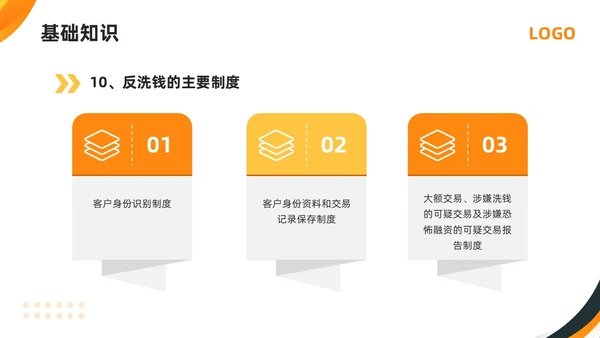 橙黄简约打击洗钱犯罪维护金融秩序反洗钱培训PPT模板宣传P金融培训