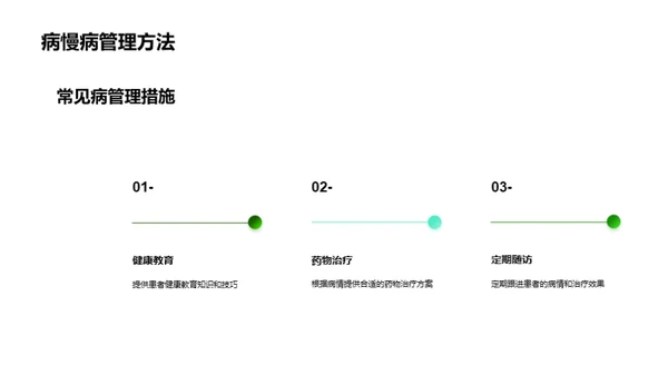 社区卫生：新时代里程碑