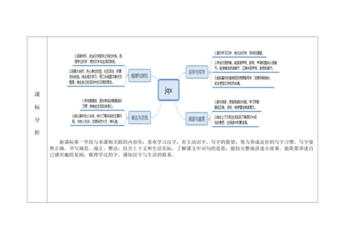 【新教材】6《j q x 》  “教学评一体”教学设计
