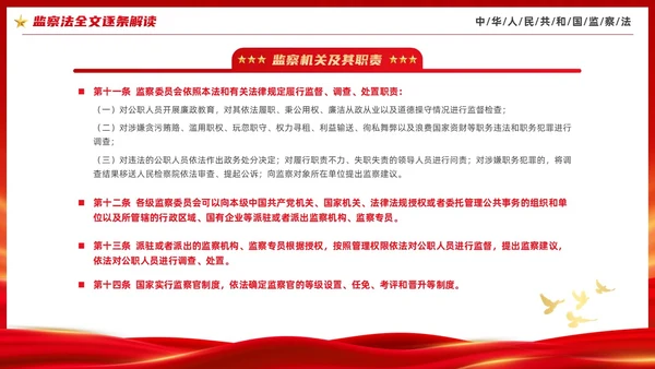 红色大气庄严监察法解读学习培训PPT条例监察