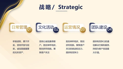 高端霸气商业计划书PPT动态模板