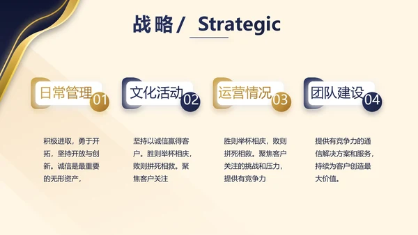 高端霸气商业计划书PPT动态模板