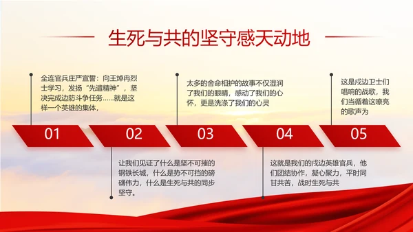 红色大气党建廉政述职报告动态PPT