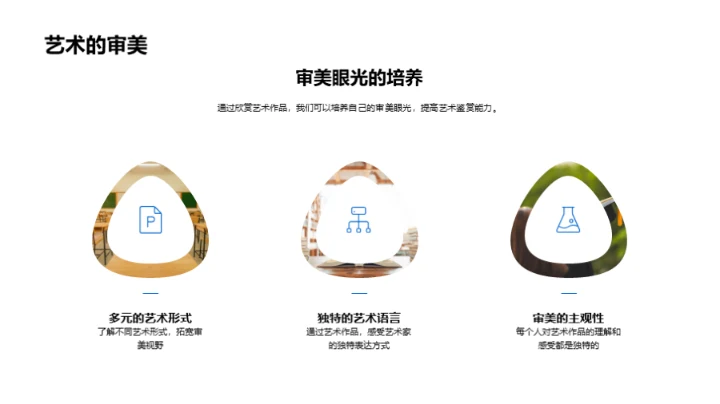 解读艺术生命力