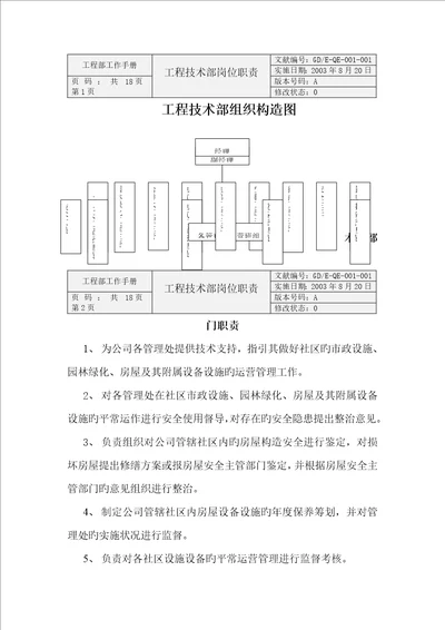 物业公司工程技术部岗位职责