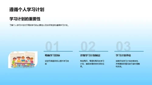 高效学习新策略