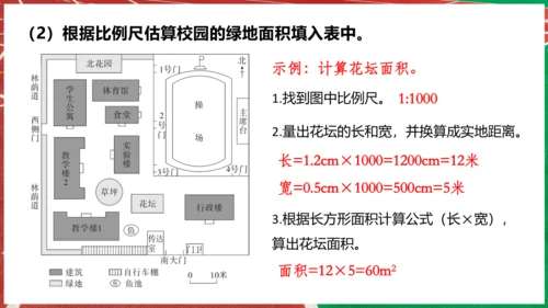 【人教新版】 七上第二章 跨学科主题学习 《美化校园》（教学课件20张）