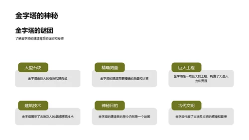 地理视界：探索世界奇观