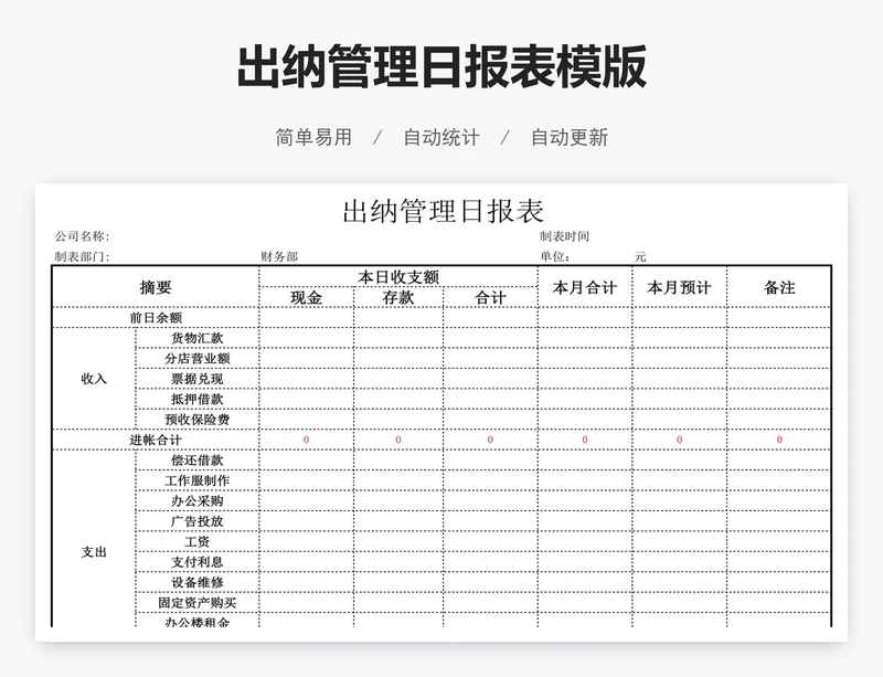出纳管理日报表模版