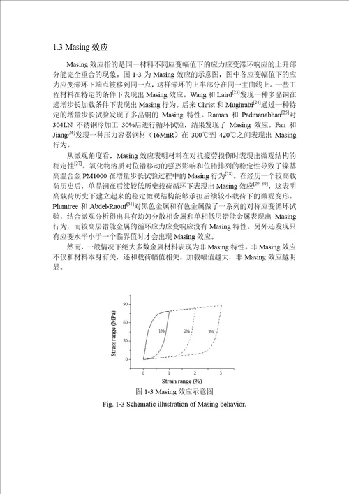 压水堆一回路辅助管道奥氏体不锈钢单轴棘轮疲劳特性分析