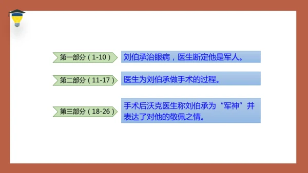 11 军神 课件