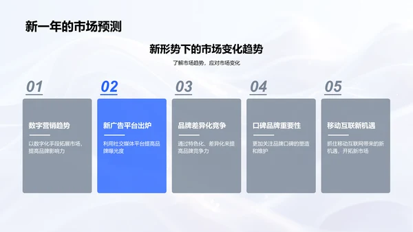 小寒节气营销报告