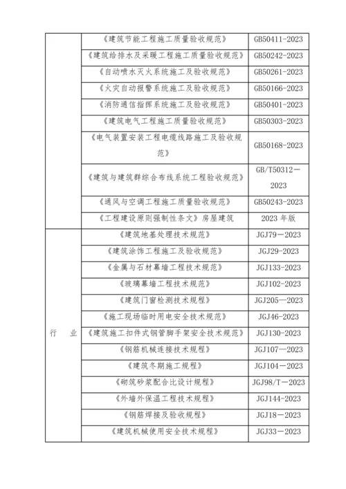 农民农民体育建设工程施工组织设计.docx