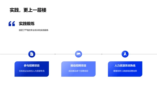 人力资源专业展示PPT模板