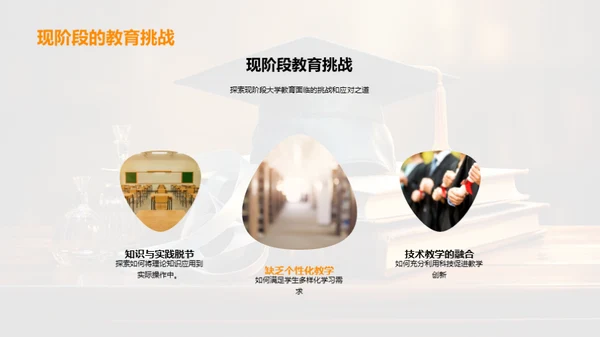 大学教育：赋能未来