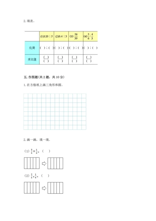 人教版六年级上册数学期末模拟卷附答案【突破训练】.docx