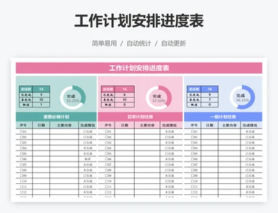 工作计划安排进度表