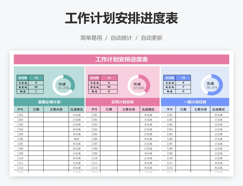 工作计划安排进度表