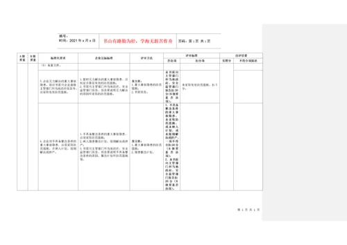 《危险化学品从业单位安全生产标准化评审标准》自评打.docx