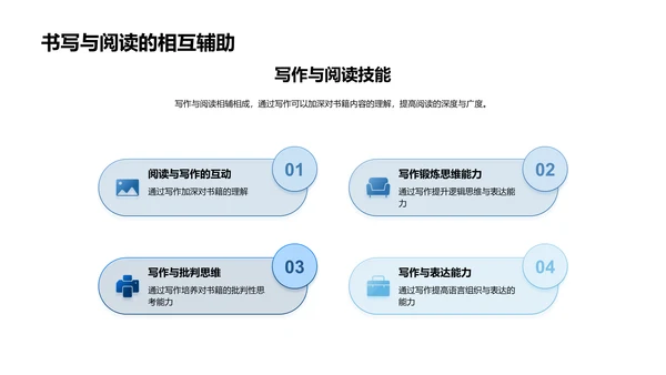 阅读力塑成长