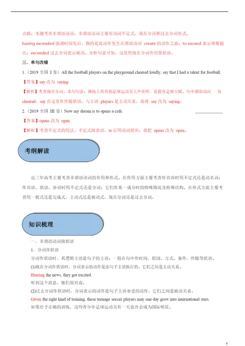 2021年高考英语必考点全梳理专题10-非谓语动词(精讲深剖).docx