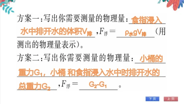 【人教版】物理八年级下册 第10章 专题（七）与浮力有关的实验 习题课件