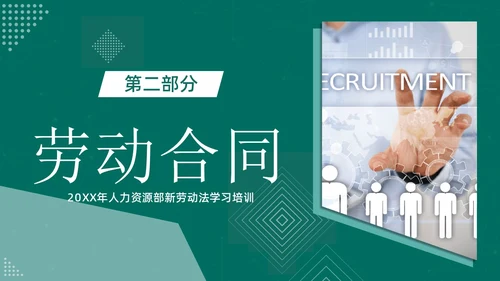 人力资源管理劳动关系培训PPT课件