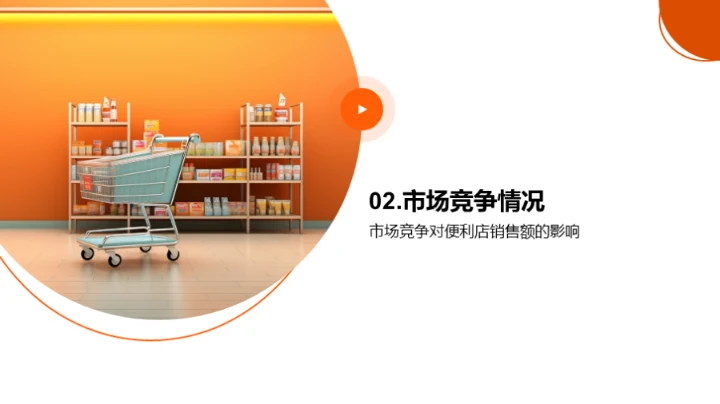 便利店销售力量解析